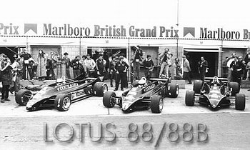 Lotus 88B на Гран При Великобритании 1981 года